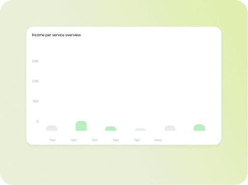 Get Paid & Manage Finances